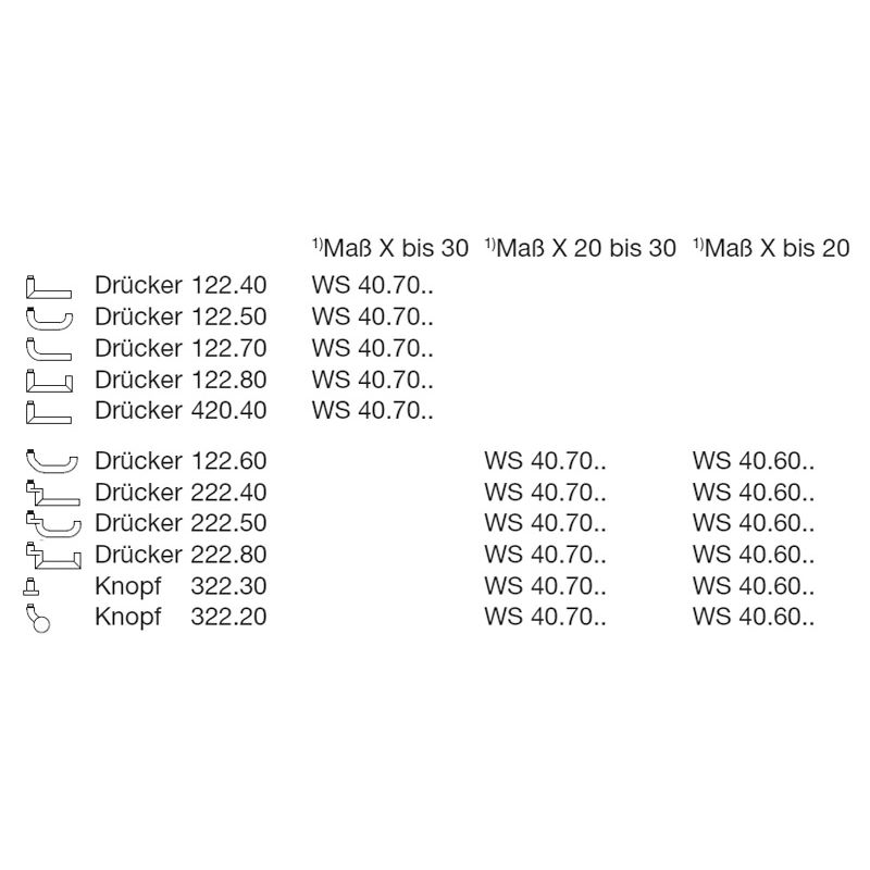 BEHLE Wechselstift WS 40.70.10 für einseitige Montage 10 mm Produktbild BIGANW L