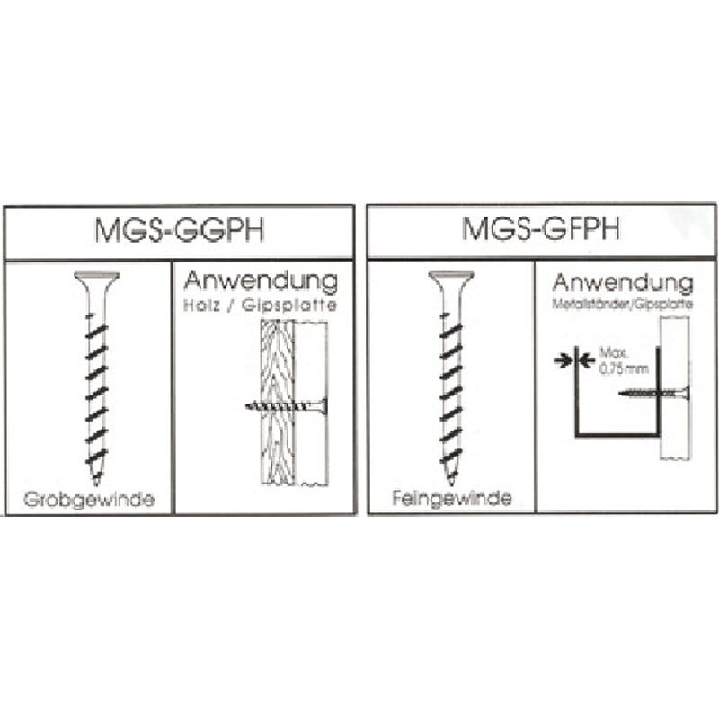 Gurtschrauben MGS4/45GFPH 1000er Pack phos Produktbild BIGANW L
