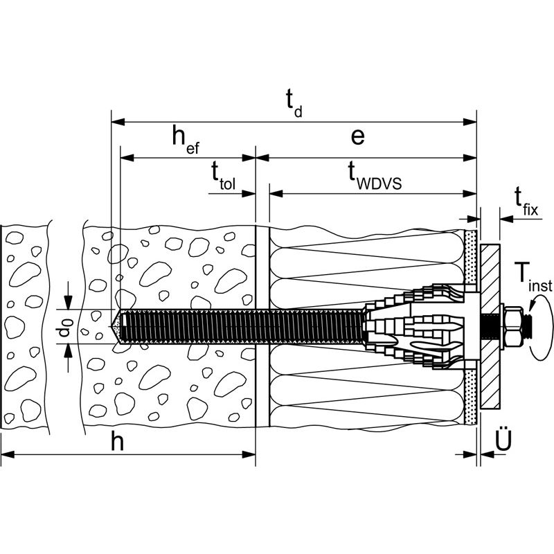 Fischer Abstandsmontagesystem Thermax 12 und 16 Produktbild BIGSKZ L
